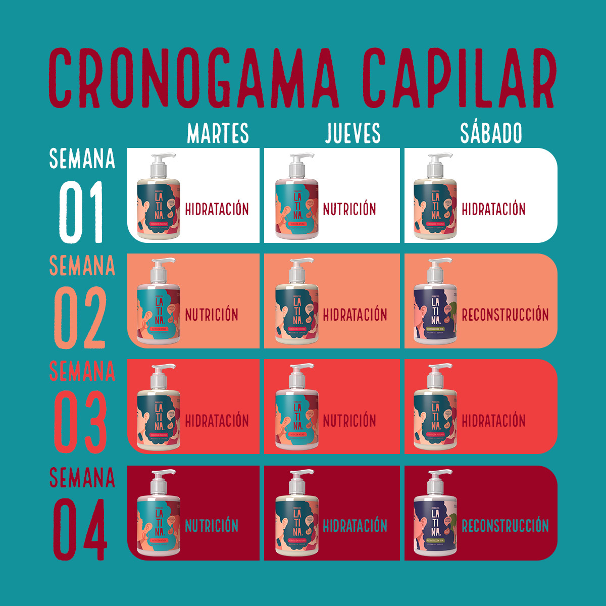 Mascarilla Nutrición Intensa - Imagen 7