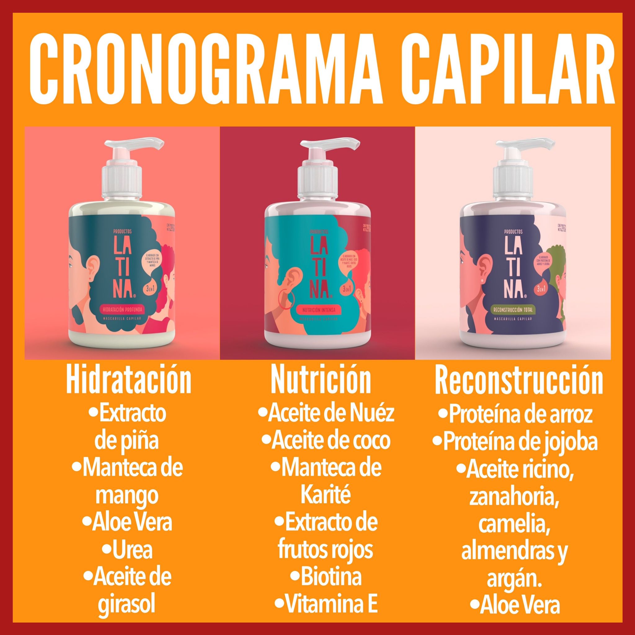 Cronograma Capilar - Imagen 3